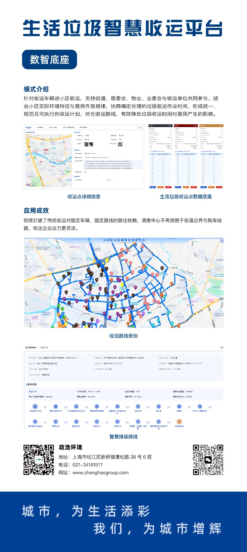 数智底座模块：收运点信息台账、生活垃圾收运点数据底库与智慧排版排线界面