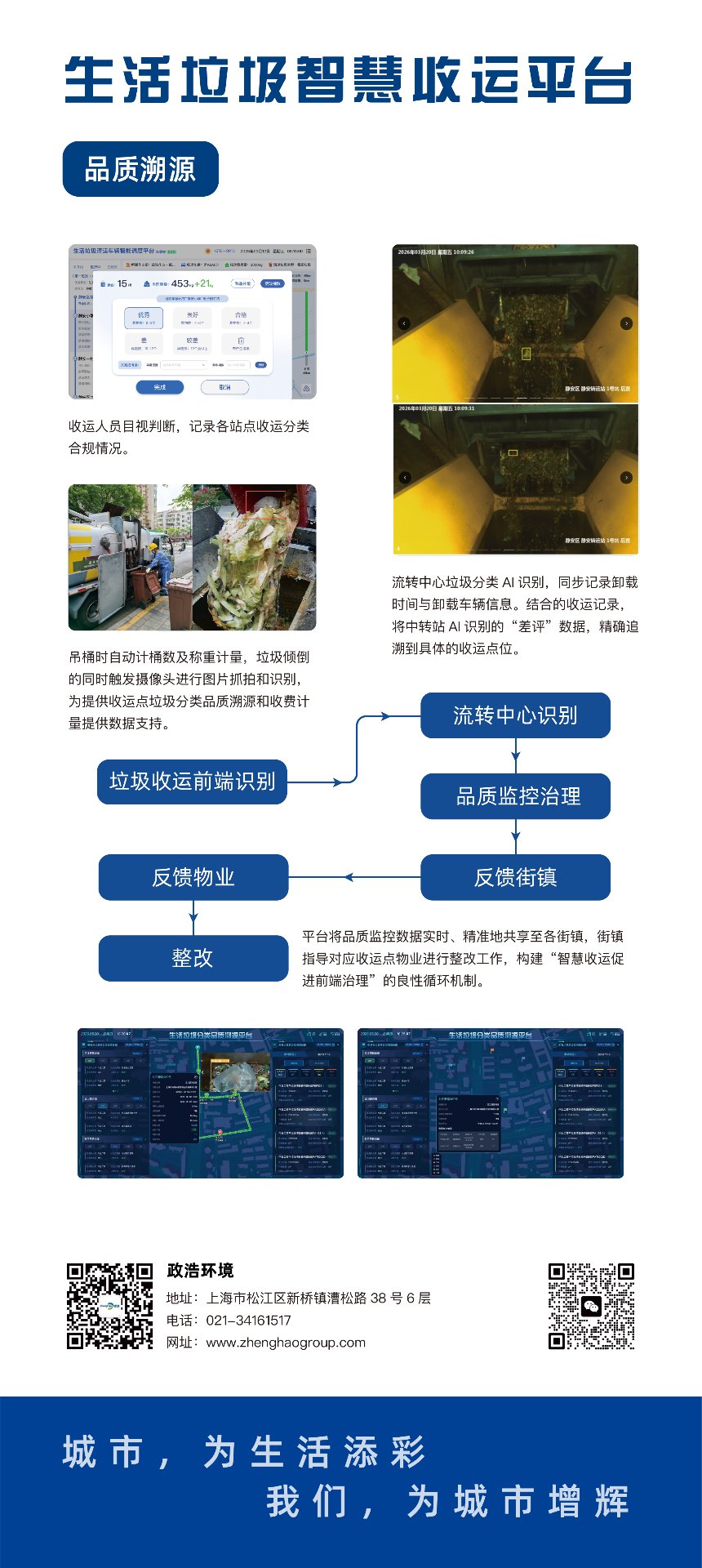 品质溯源模块：垃圾收运前端识别、流转中心 AI 识别与溯源整改闭环流程